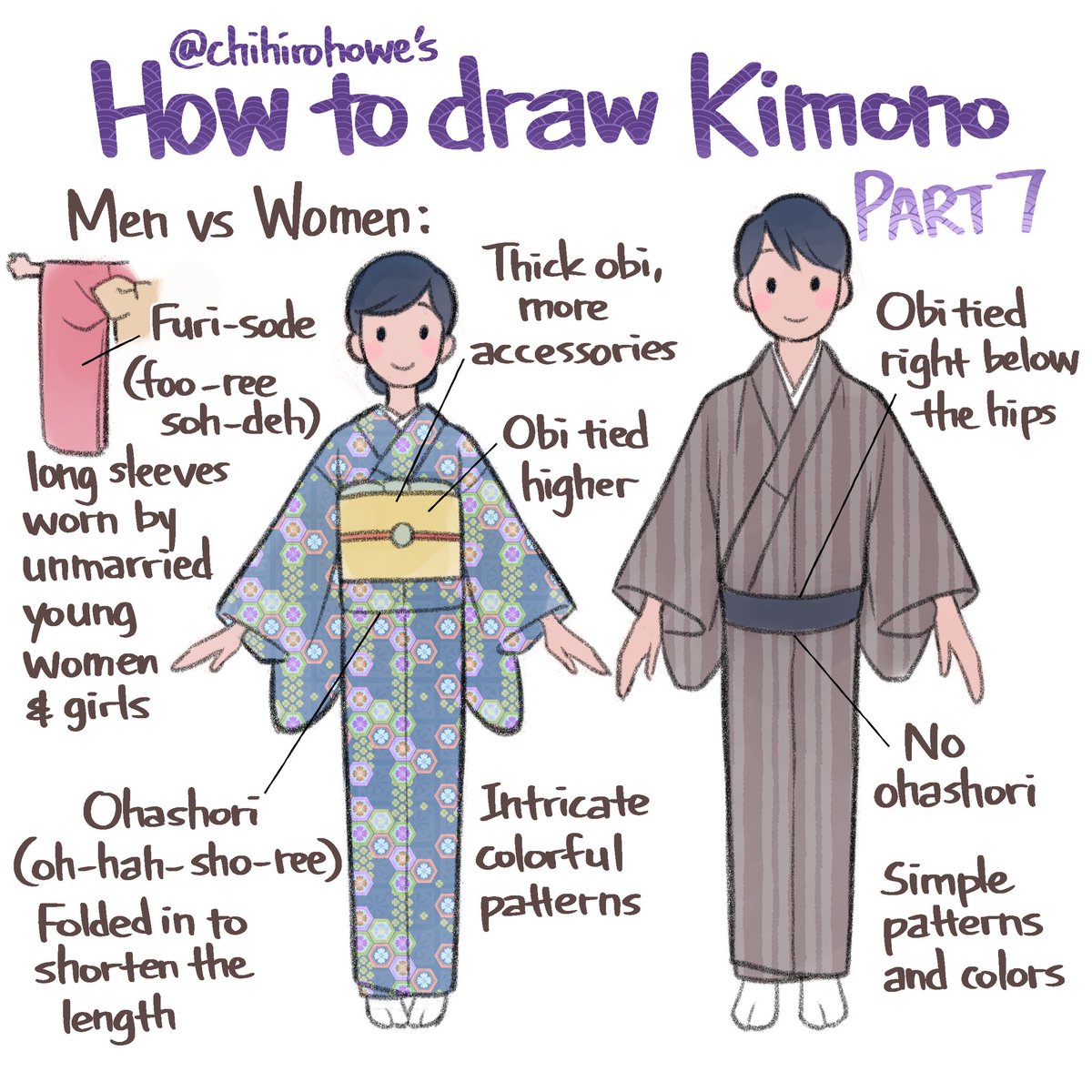 How To Draw A Kimono Dress These cute japanese paper dolls are wearing