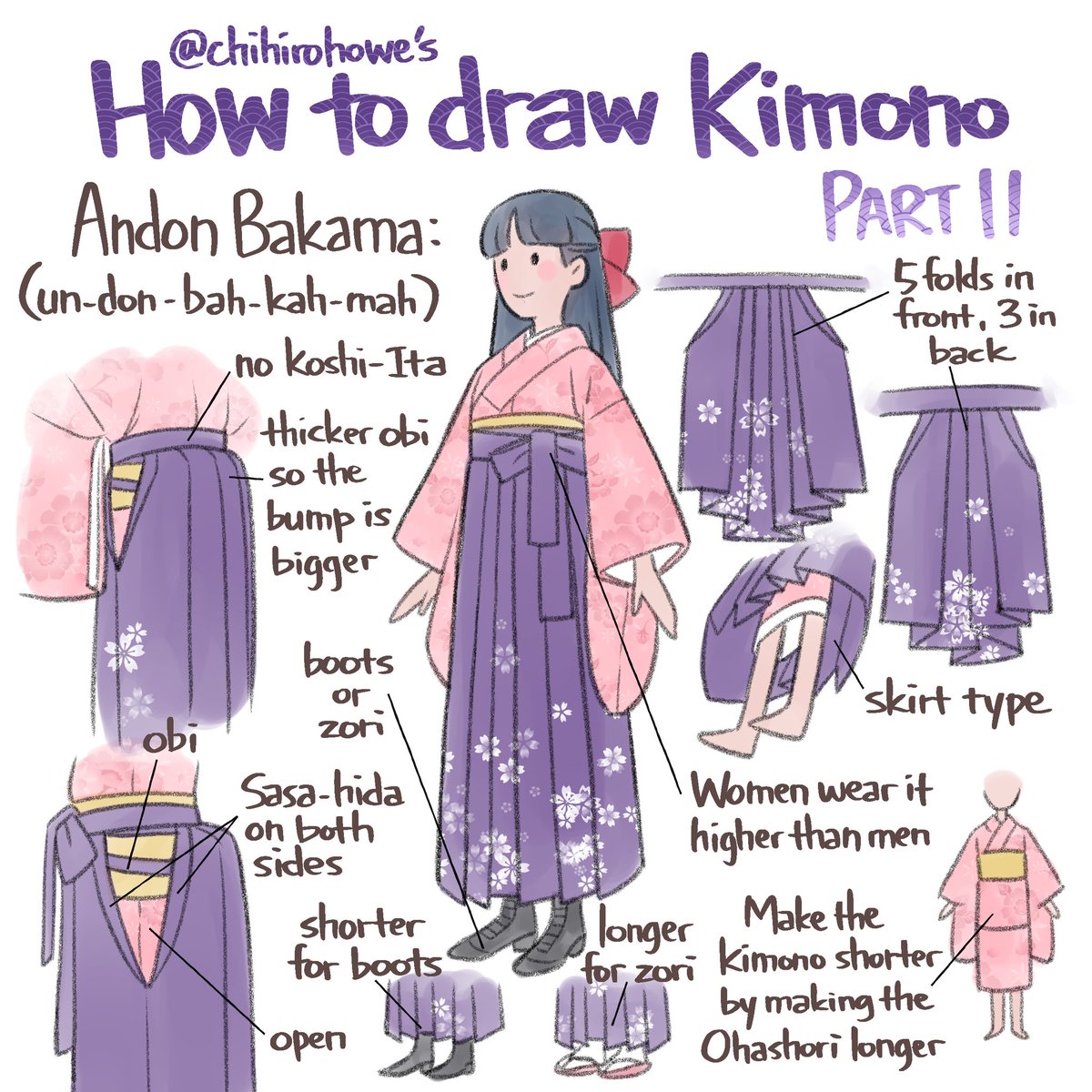 Female Kimono Drawing Reference Scrub through the animation timeline