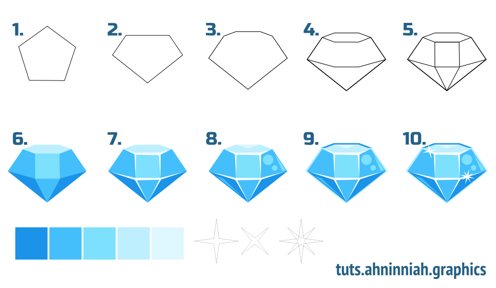 Inkscape tutorials How to draw gems Jewel drawing, How to draw gems