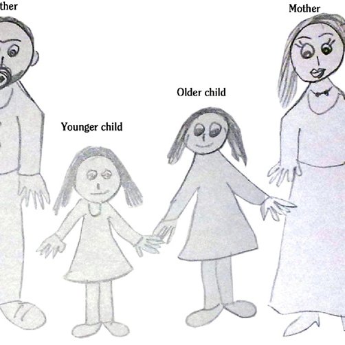 family drawing assessment
